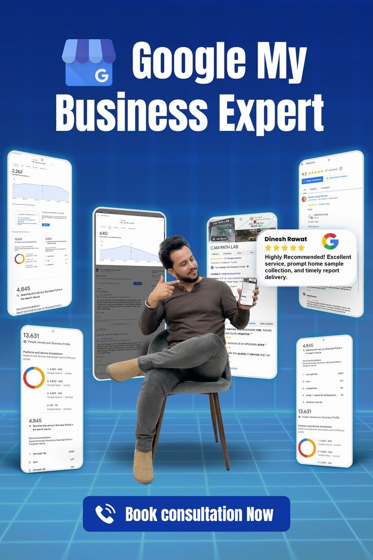 Google my business marketing concept illustrating online branding strategy and audience engagement for business promotion.